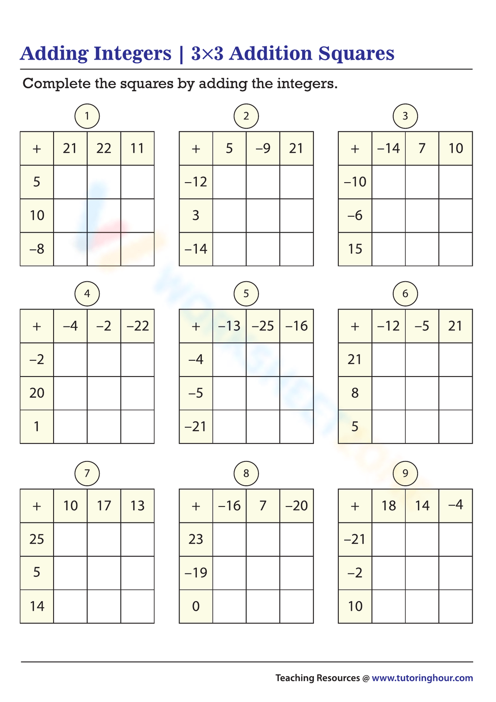 Adding Integers Worksheet Zone