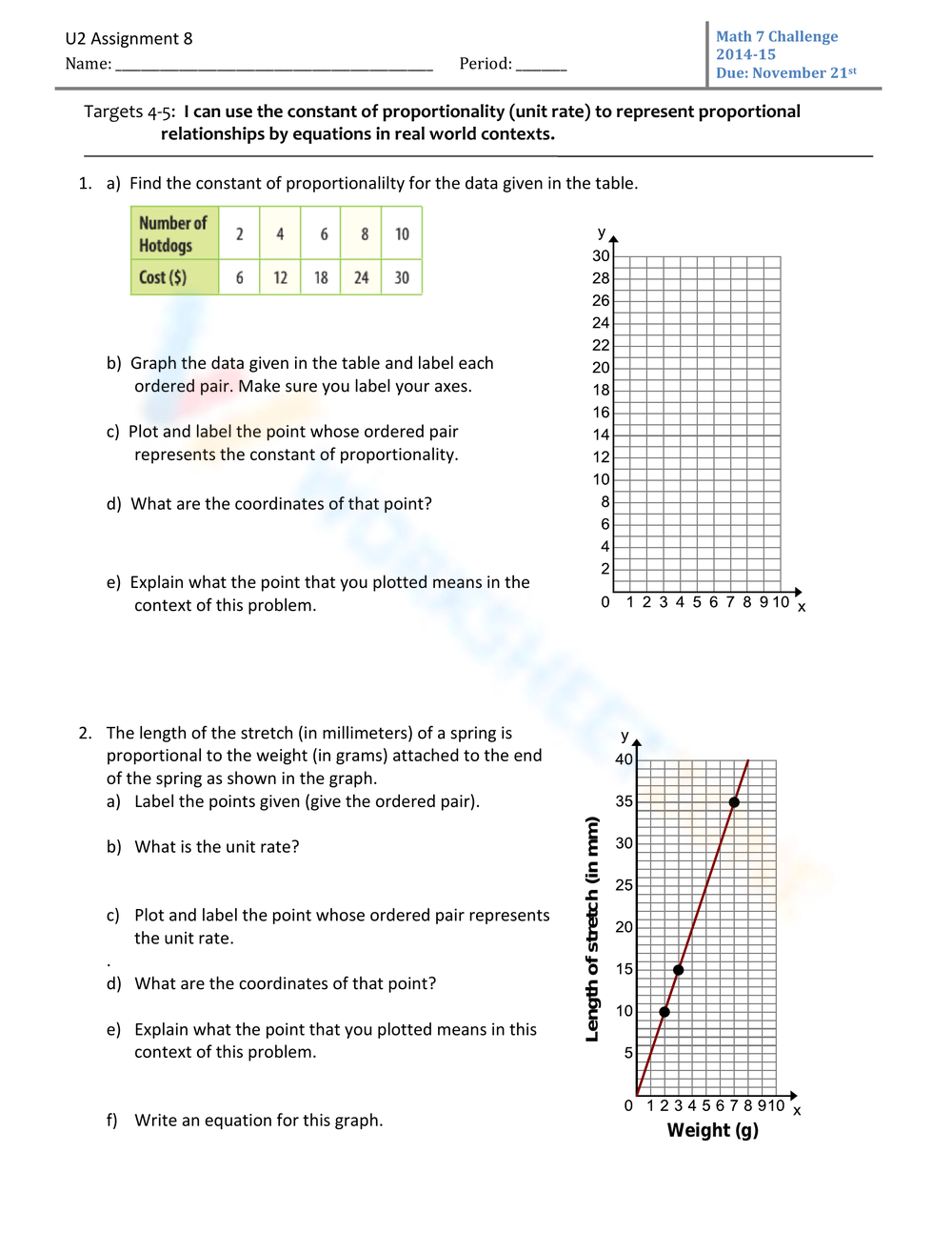 Interpreting Graphs Of Proportional Relationships Worksheet