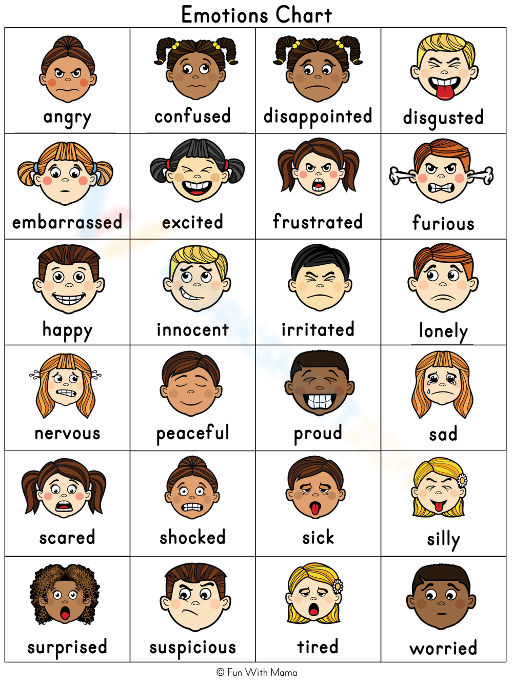 Emotions Chart Worksheet