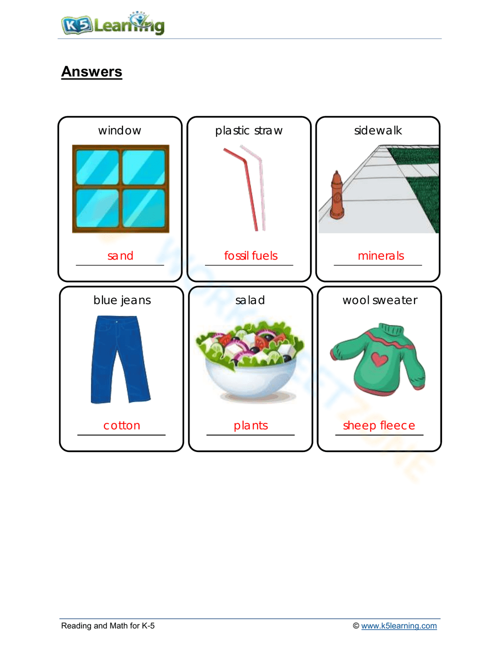 natural resources for kids worksheets