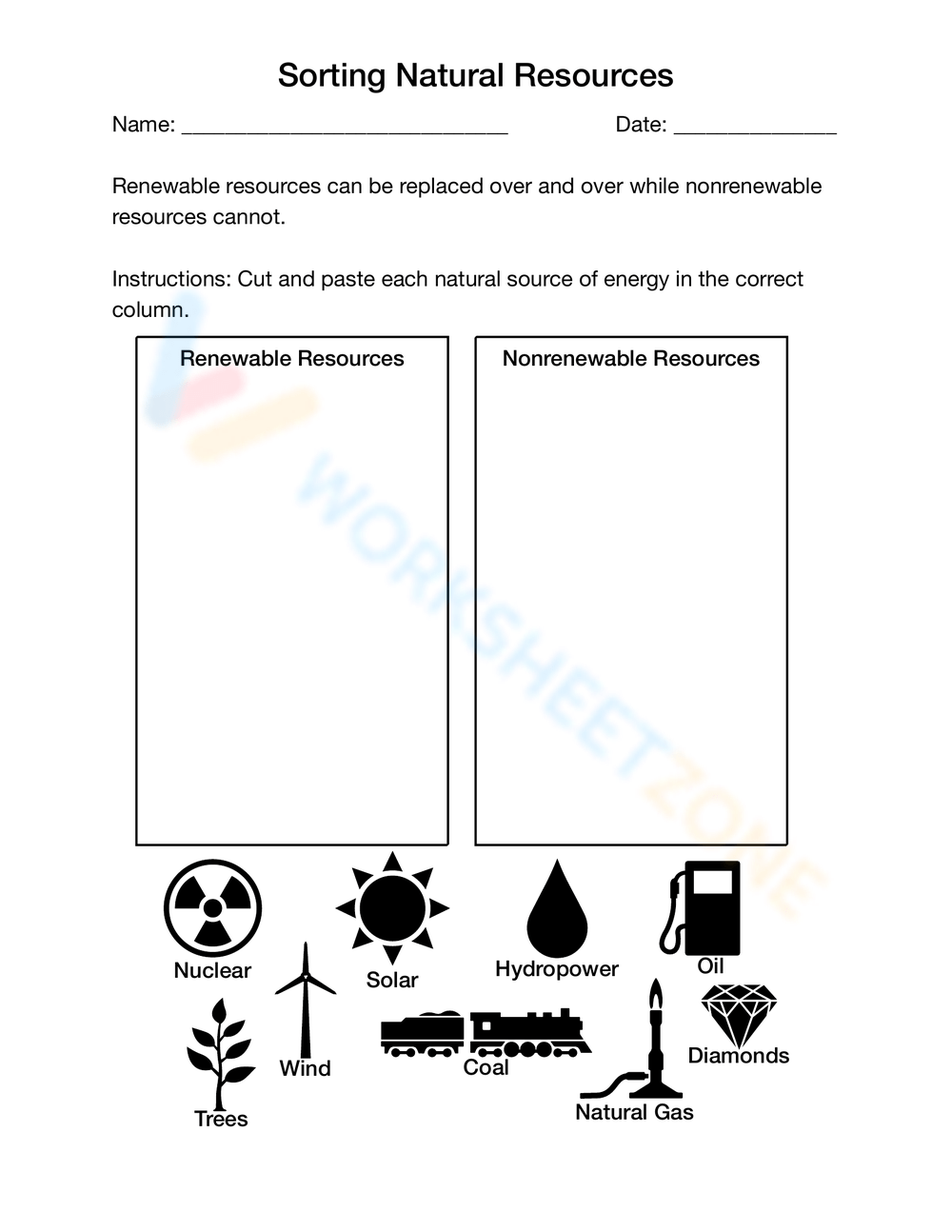 Sorting Natural Resources Worksheet