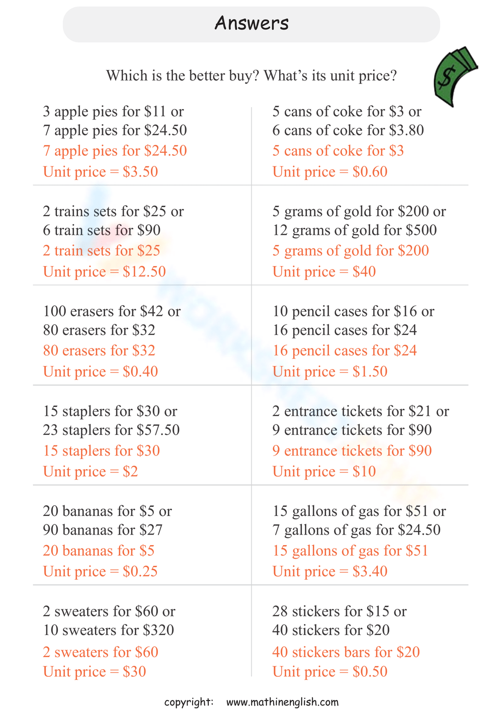 Unit Price/Better Buys