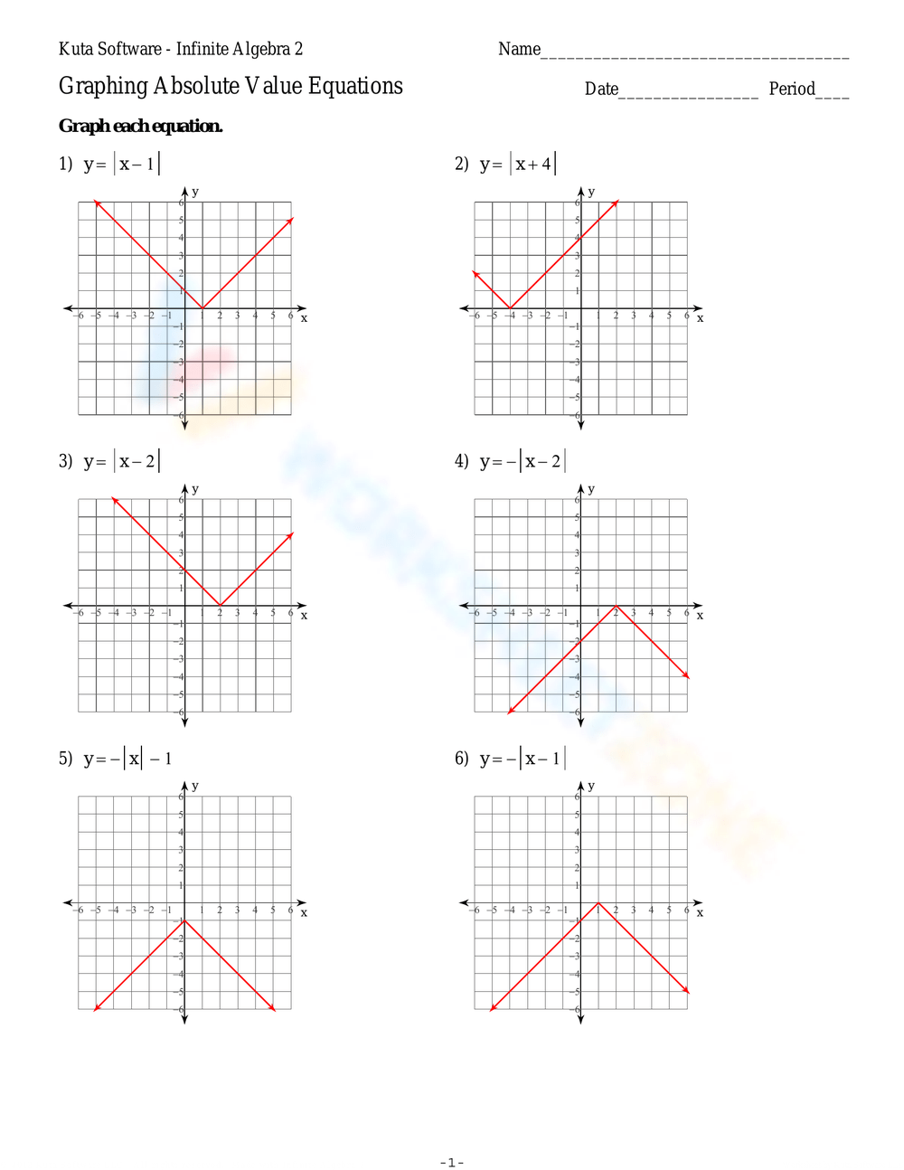 graphing-absolute-value-equations-worksheet