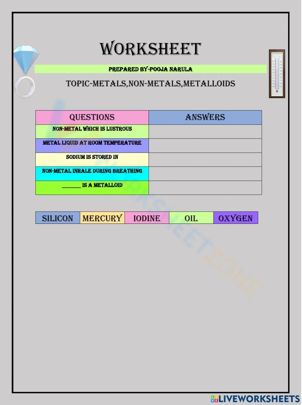 TOPICMETALS,NONMETALS,METALLOIDS Worksheet