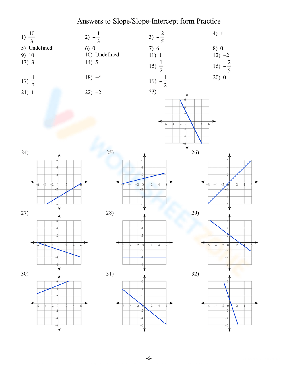 Slope Intercept Form Practice Worksheet