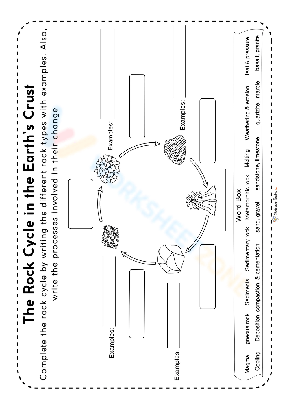 rock cycle coloring pages