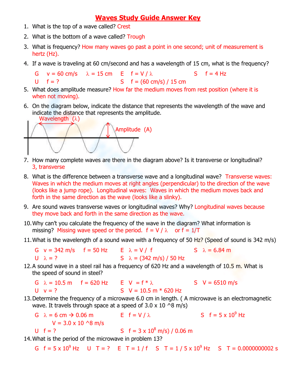 Free Printable Waves Worksheets With Answer Key