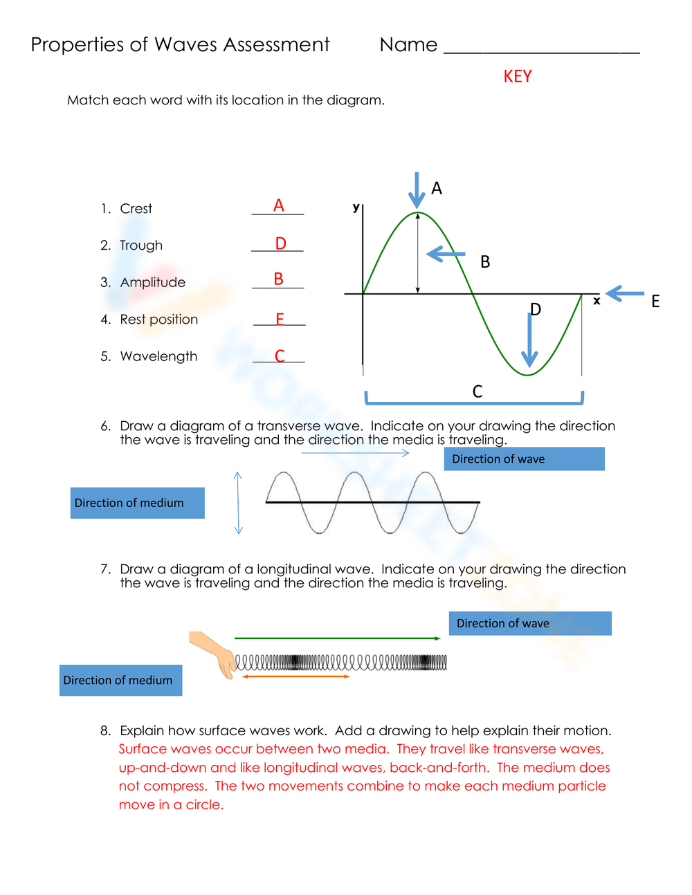 Free Printable Waves Worksheets With Answer Key