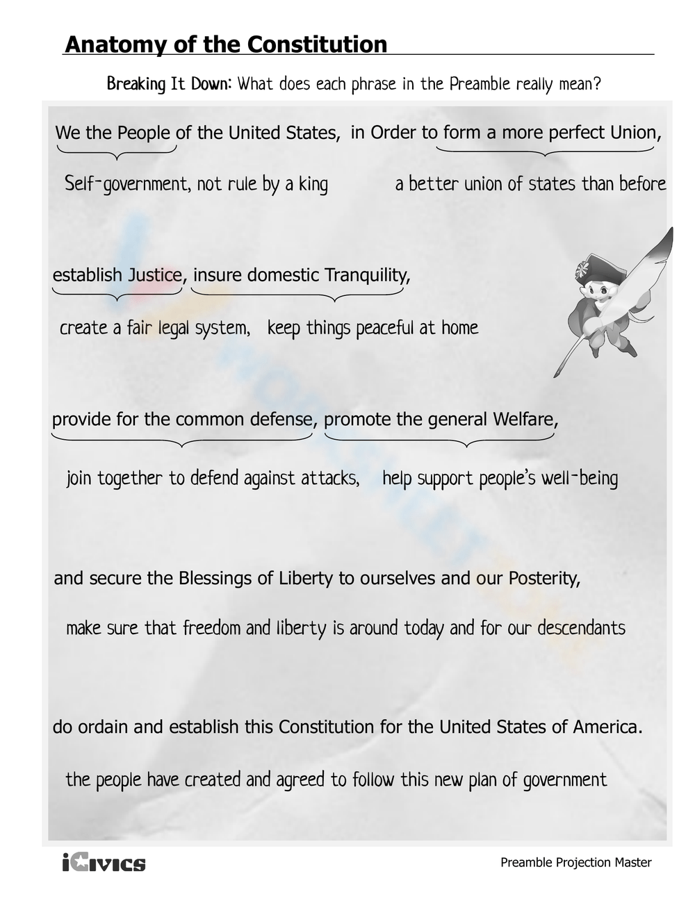 Anatomy Of Constitution Guide Worksheet