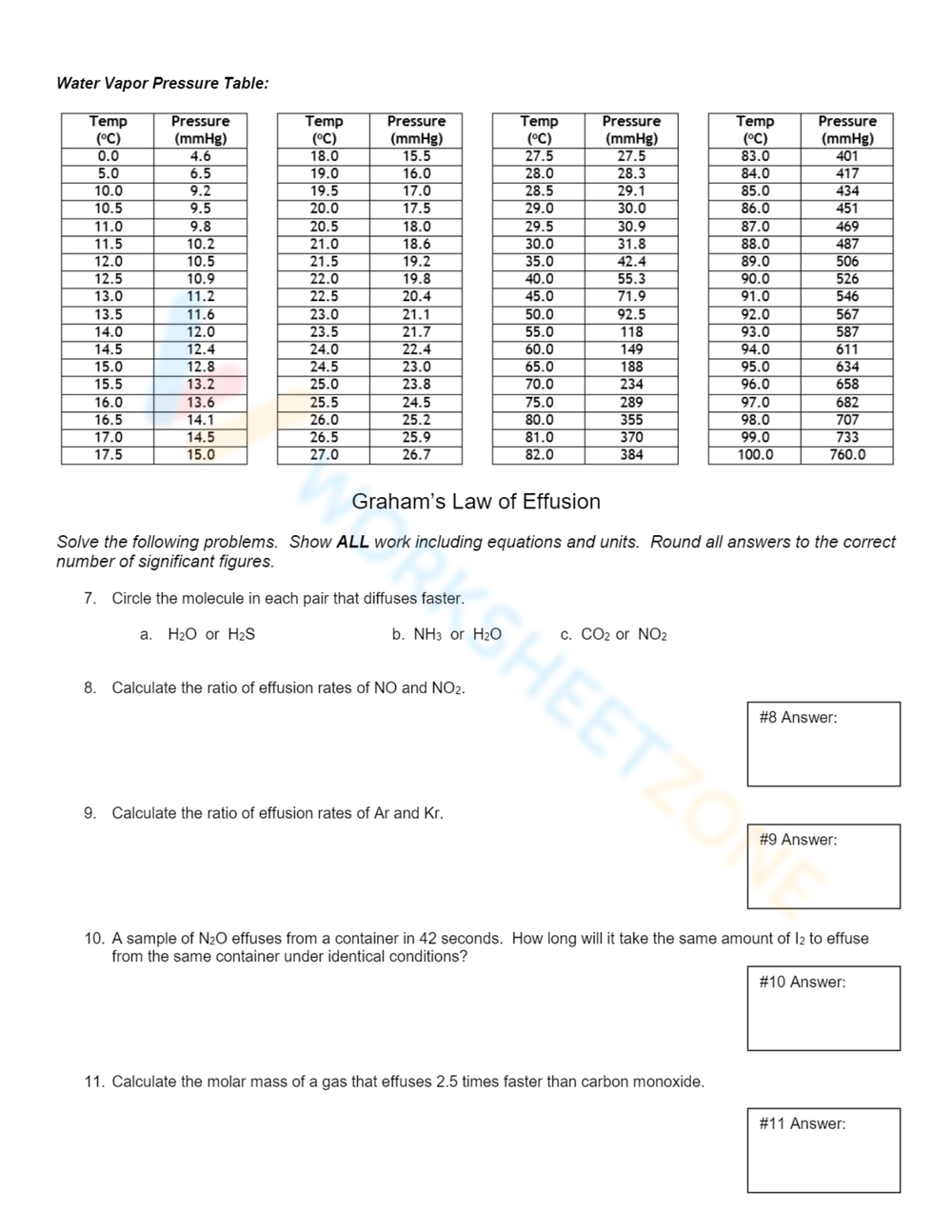 Free Printable Dalton #39 s Law of Partial Pressure Worksheets