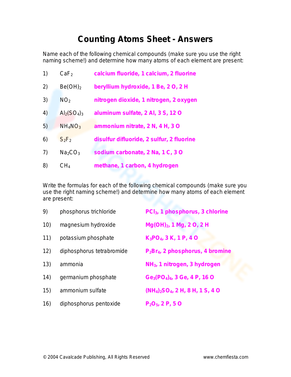 Counting Atoms Worksheet Zone 4784