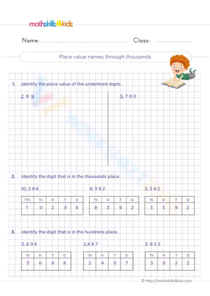 Free Printable Place Value Worksheets 3rd Grade