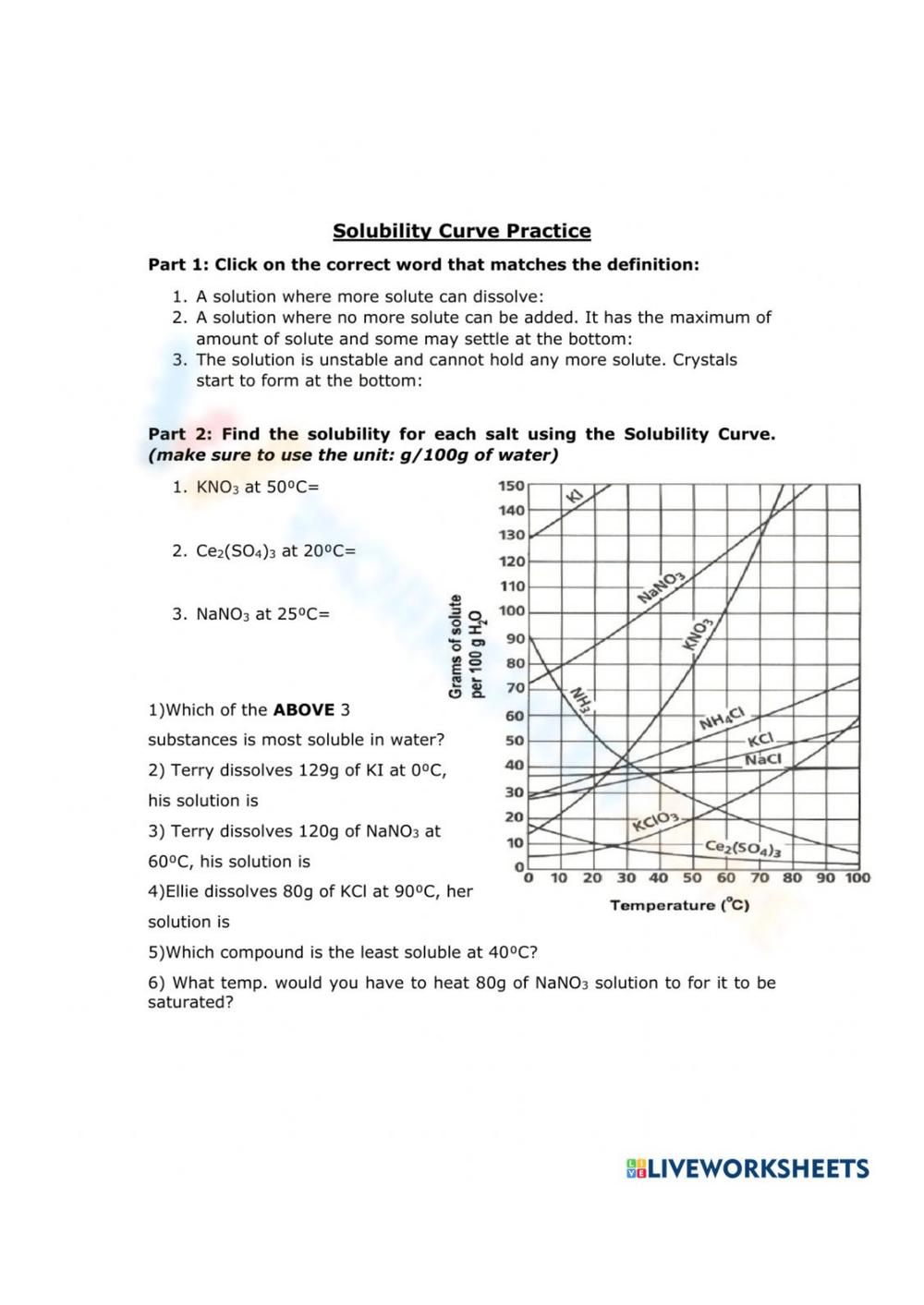 Solubility Curve Practice Worksheet