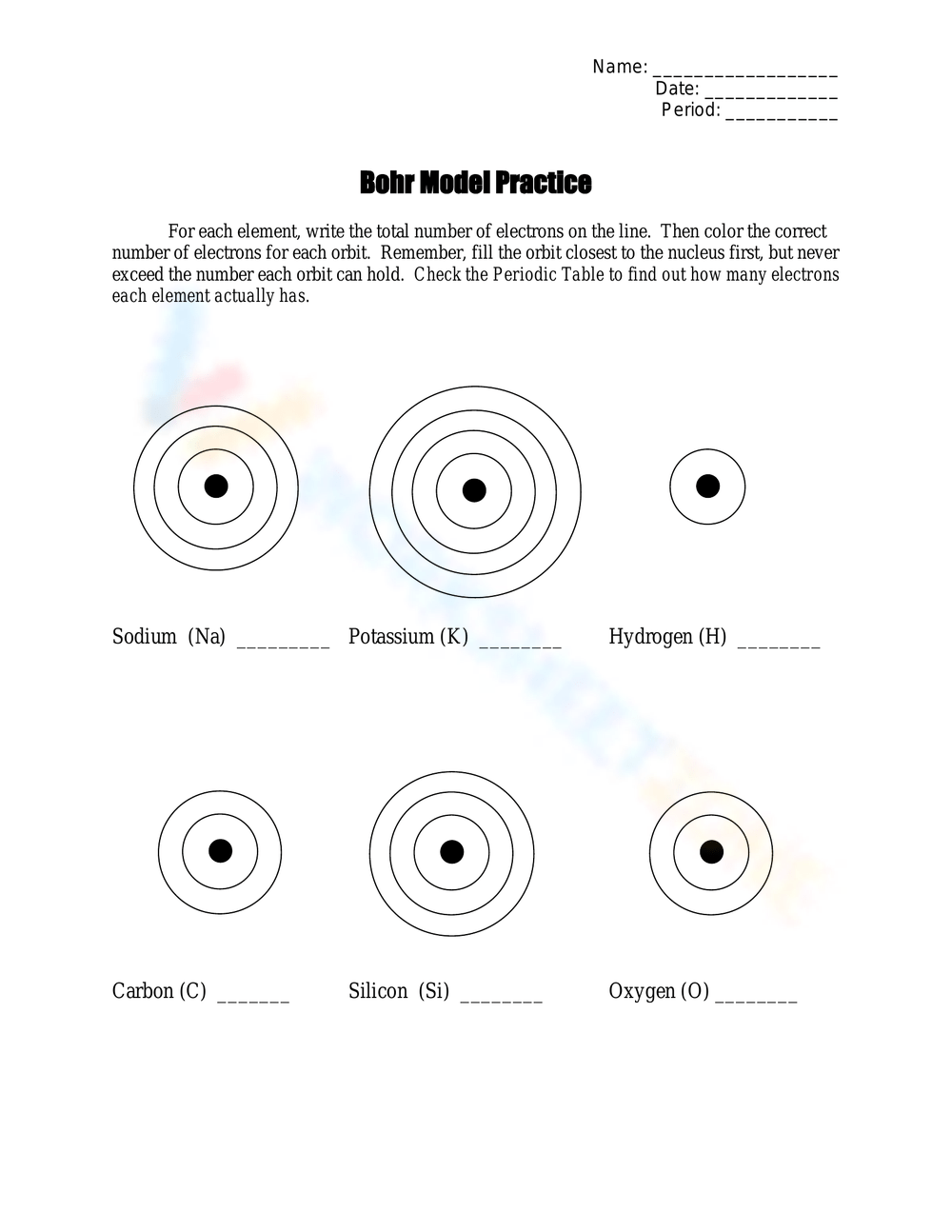 bohr model for silicon