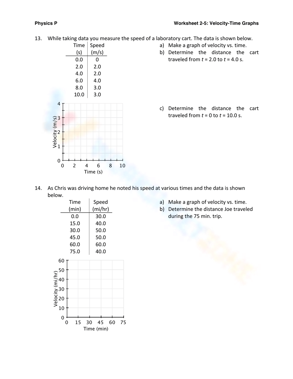 Free Velocity-time Graph Worksheet with Answers PDF