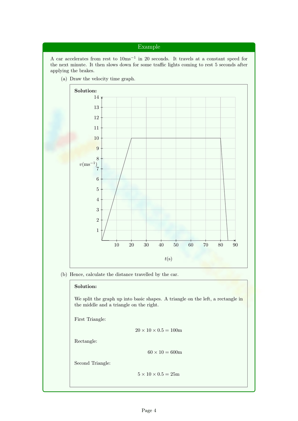 Free Velocity-time Graph Worksheet with Answers PDF