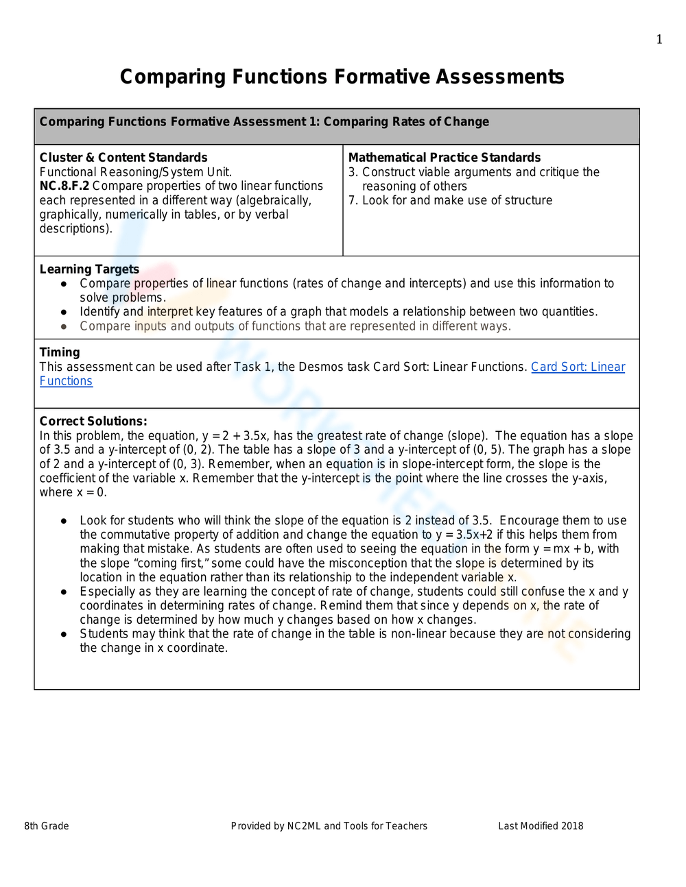 Comparing functions formative assessments worksheet
