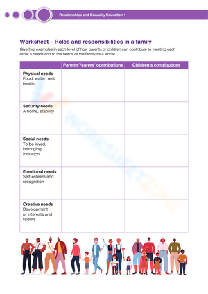 Family Roles worksheets