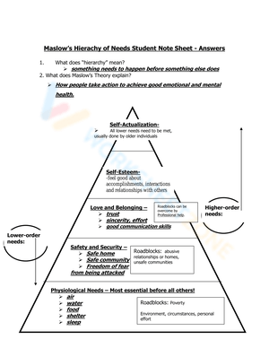 Maslows Hierarchy Of Needs Worksheets