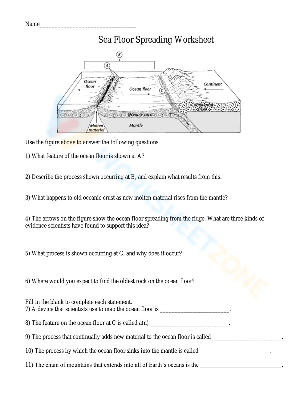 Sea Floor Spreading Worksheets