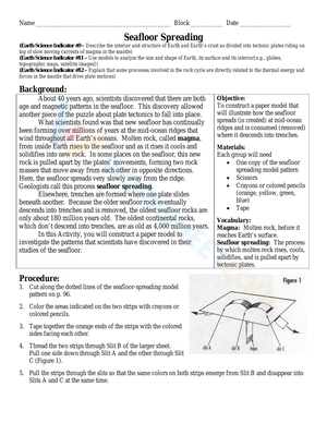 sea floor spreading worksheet