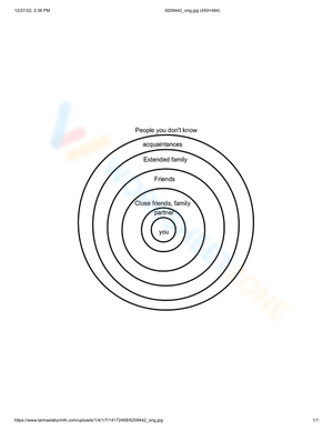 Free Printable Boundaries Circle Worksheets for Students