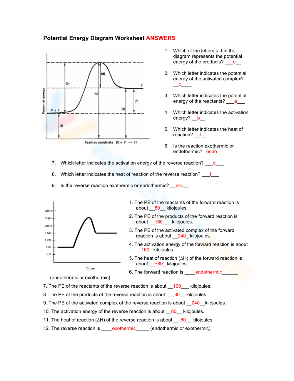 potential energy diagram worksheet page 76