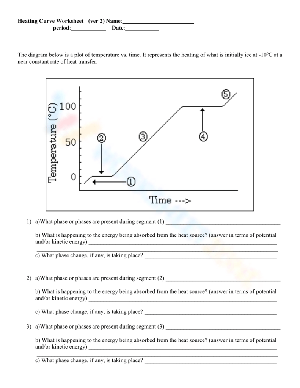 Heating curves worksheet 3