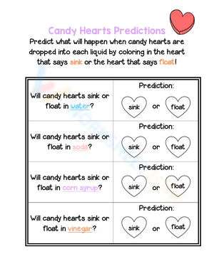 Candy heart predictions