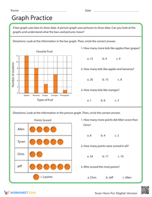 Practice Test: Understanding Graphs Worksheets