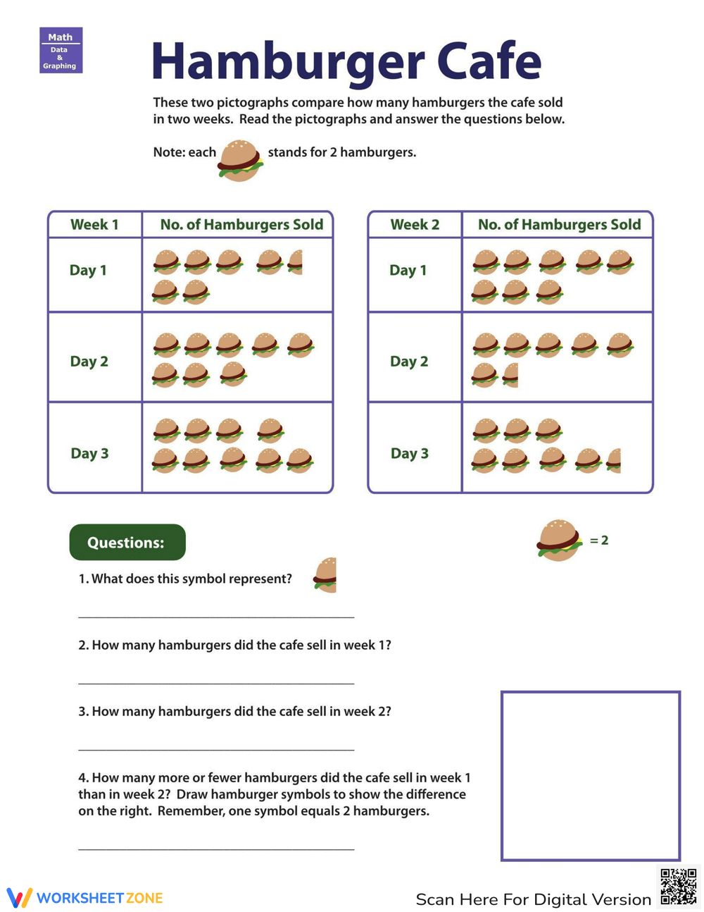 pictograph practice hamburger cafe w1000 h1294 preview 0