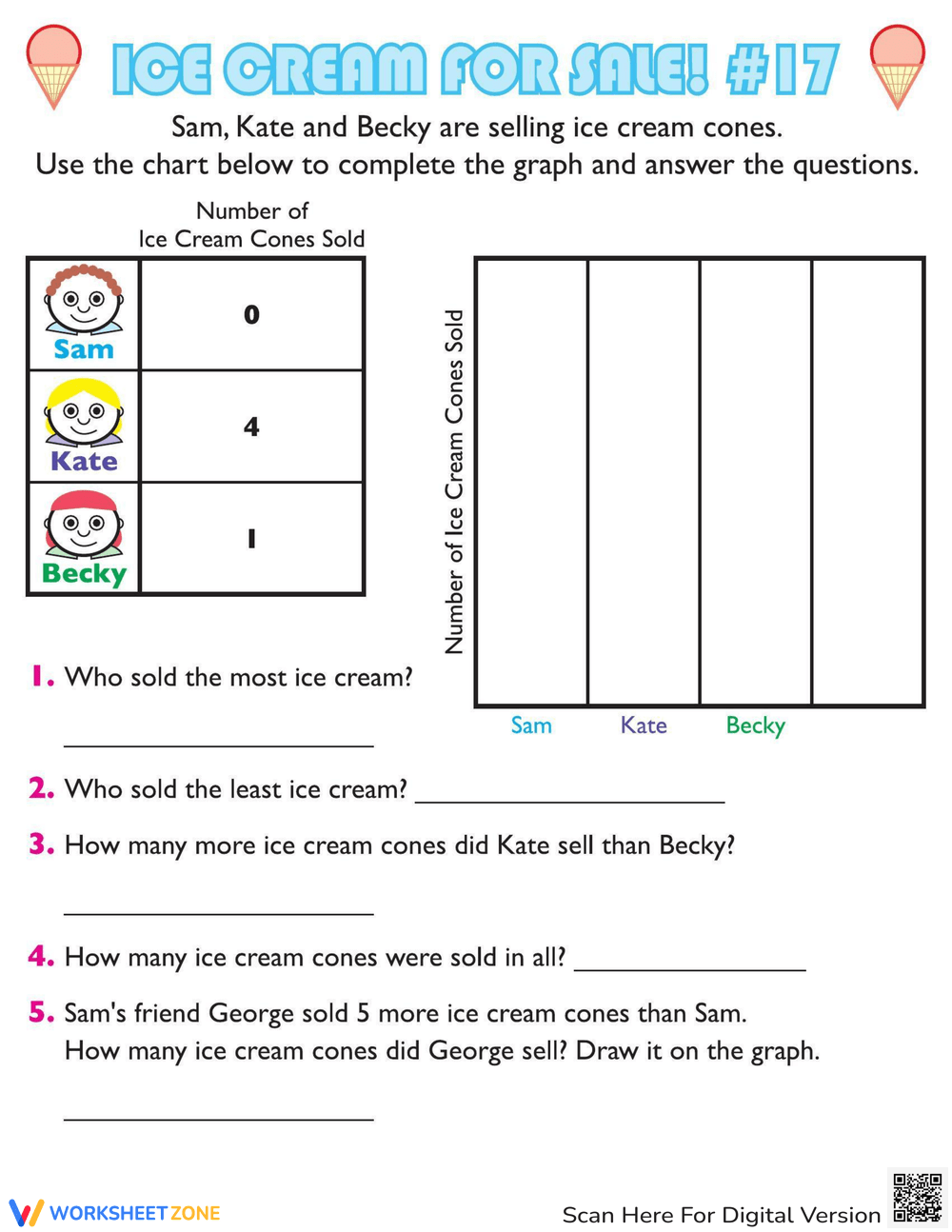 Bar Graphs 2nd Grade