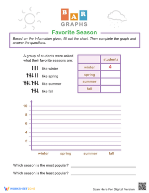 Interpreting Bar Graphs: Data Analysis Worksheets