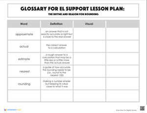 Paragraph Handwriting Practice Worksheet - The Bicycle