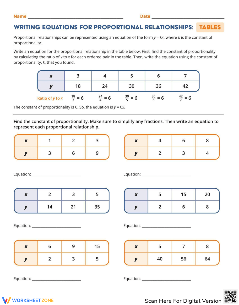 Writing Equations for Proportional Relationships: Tables