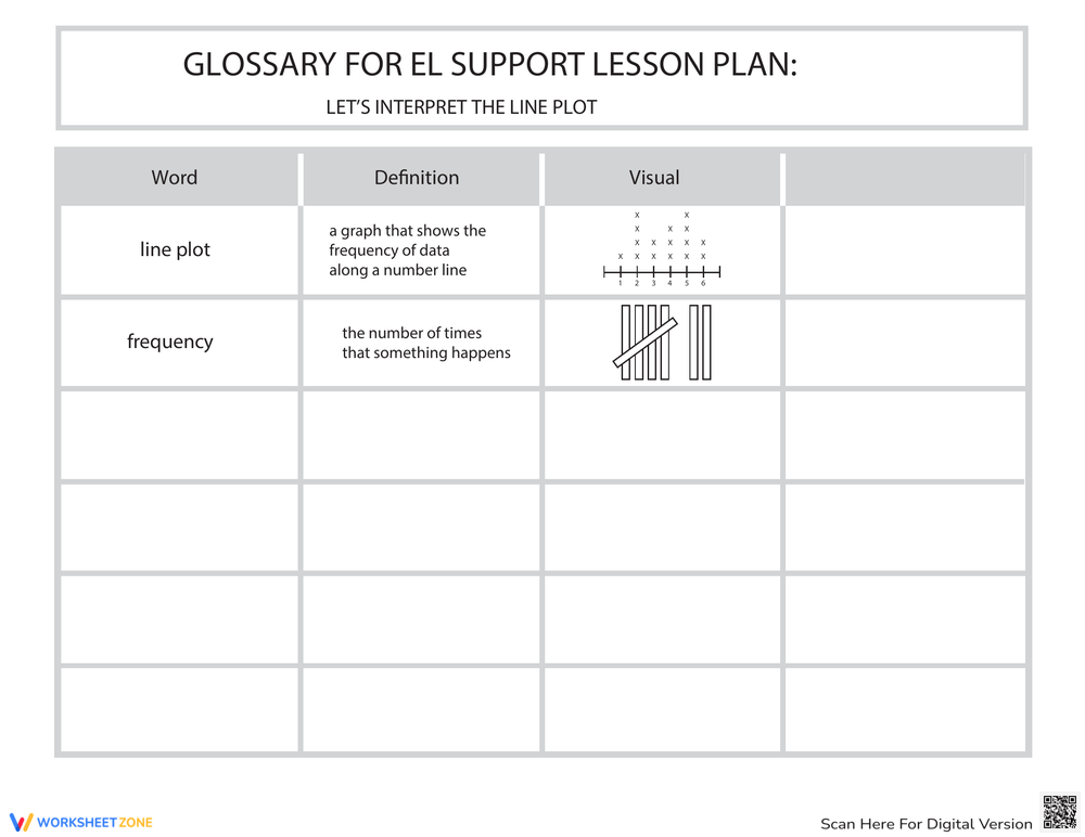 line-plot-1-storyboard-by-cs-examples