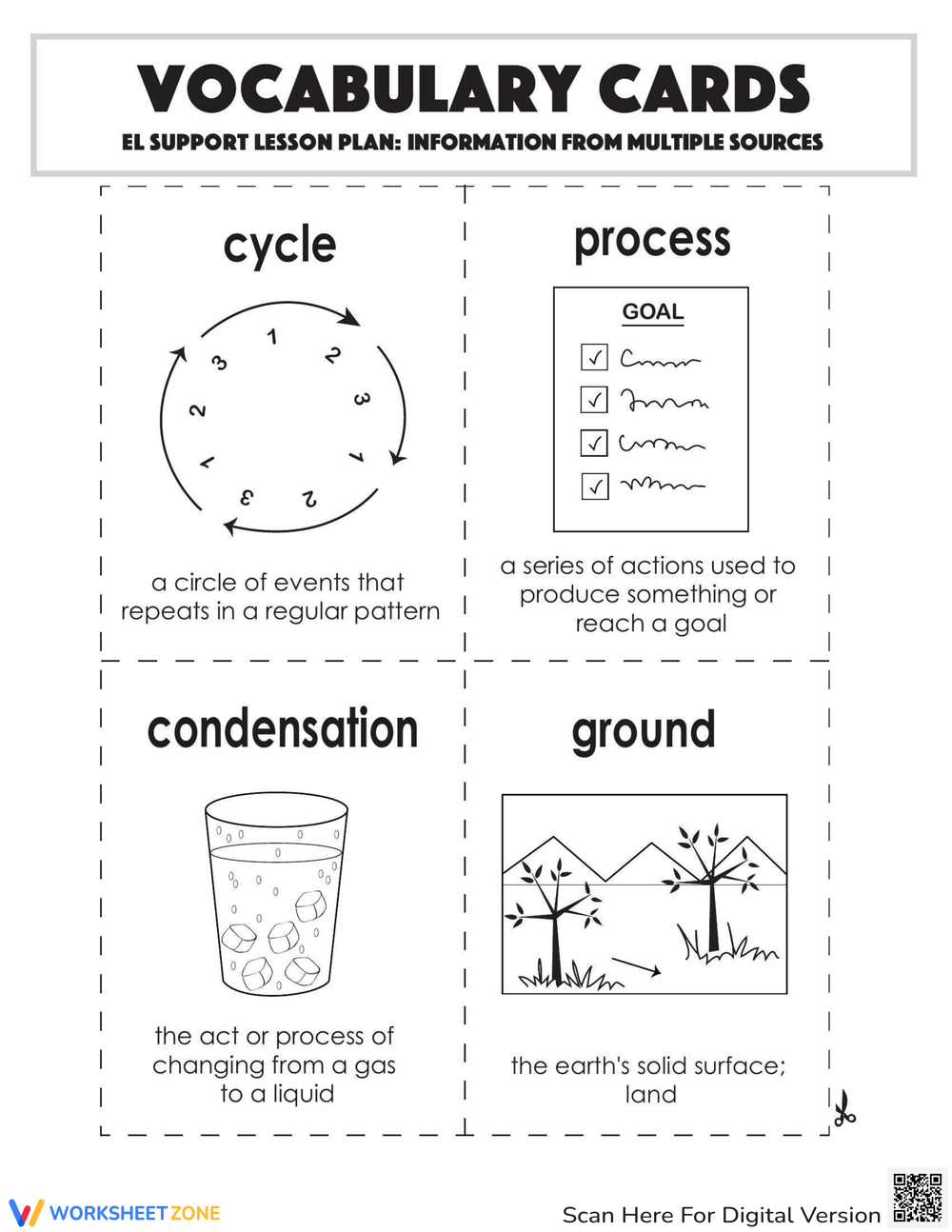 vocabulary-cards-information-from-multiple-sources-worksheet