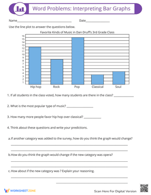 Interpreting Bar Graphs Word Problems Worksheets