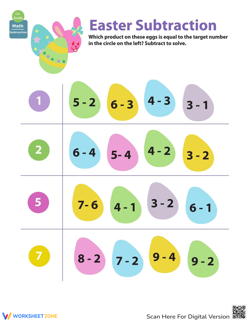 Easter Math: Egg Subtraction Worksheet
