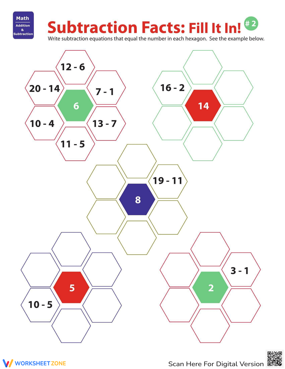 Solving Subtraction Equations Worksheet 7965