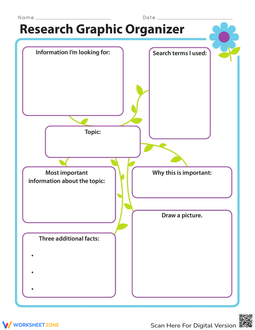 Research Graphic Organizer Worksheet Research Graphic Organizer Worksheet