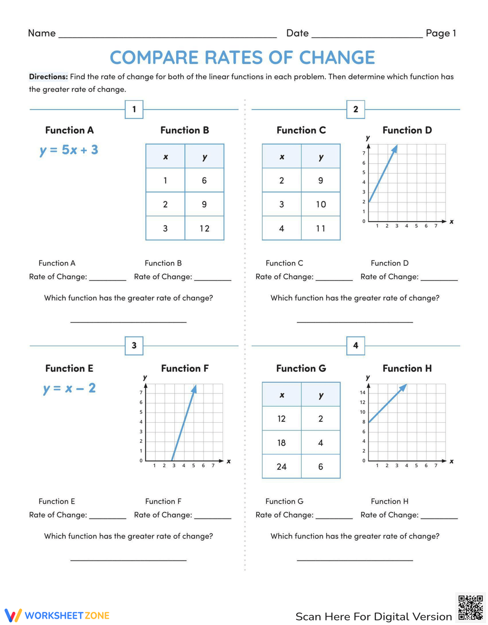 Compare Rates Of Change Worksheet