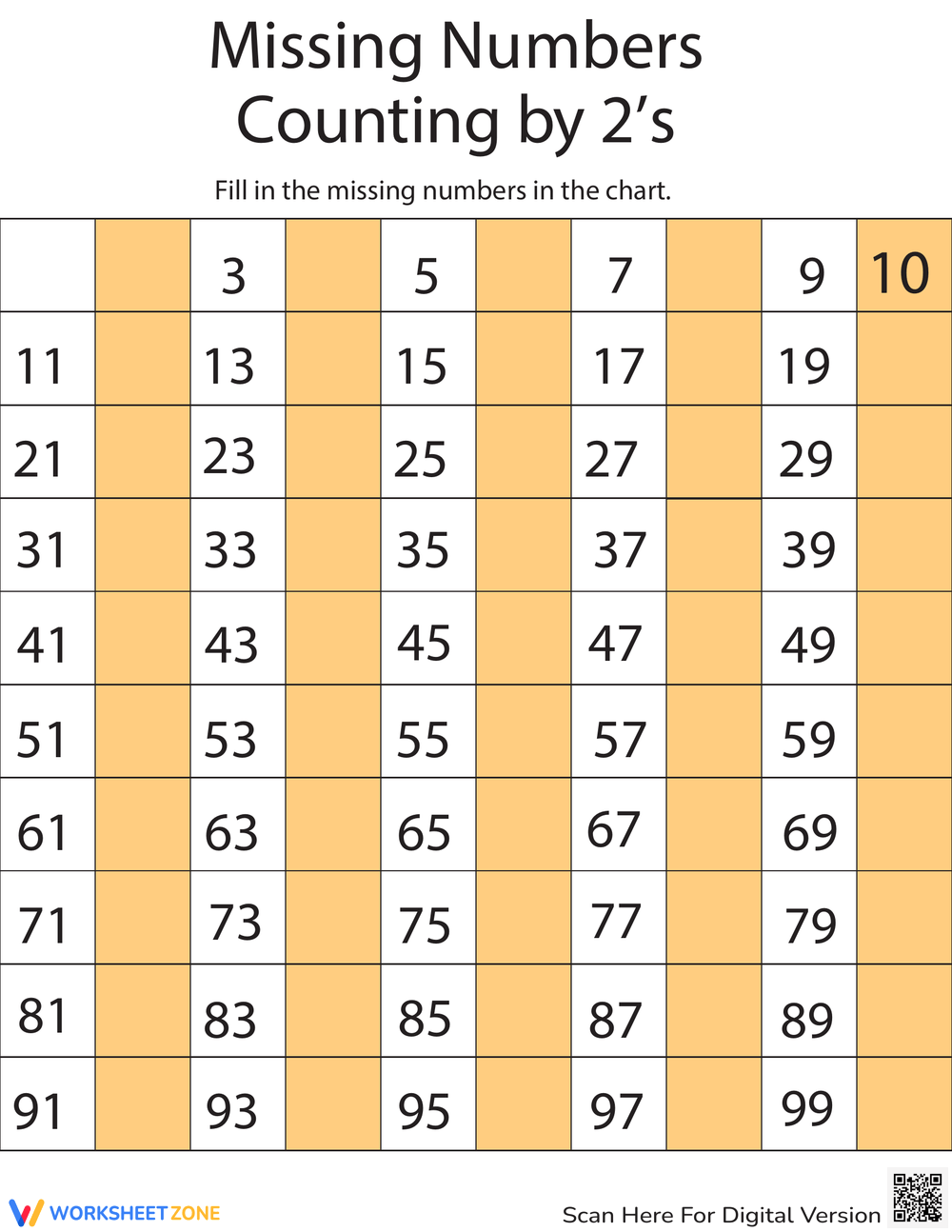 Missing Numbers: Counting By Twos Worksheet