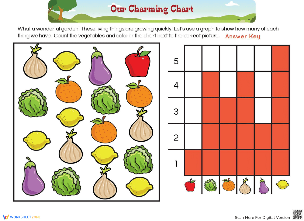 Printable Fruit and Vegetable Storage Chart