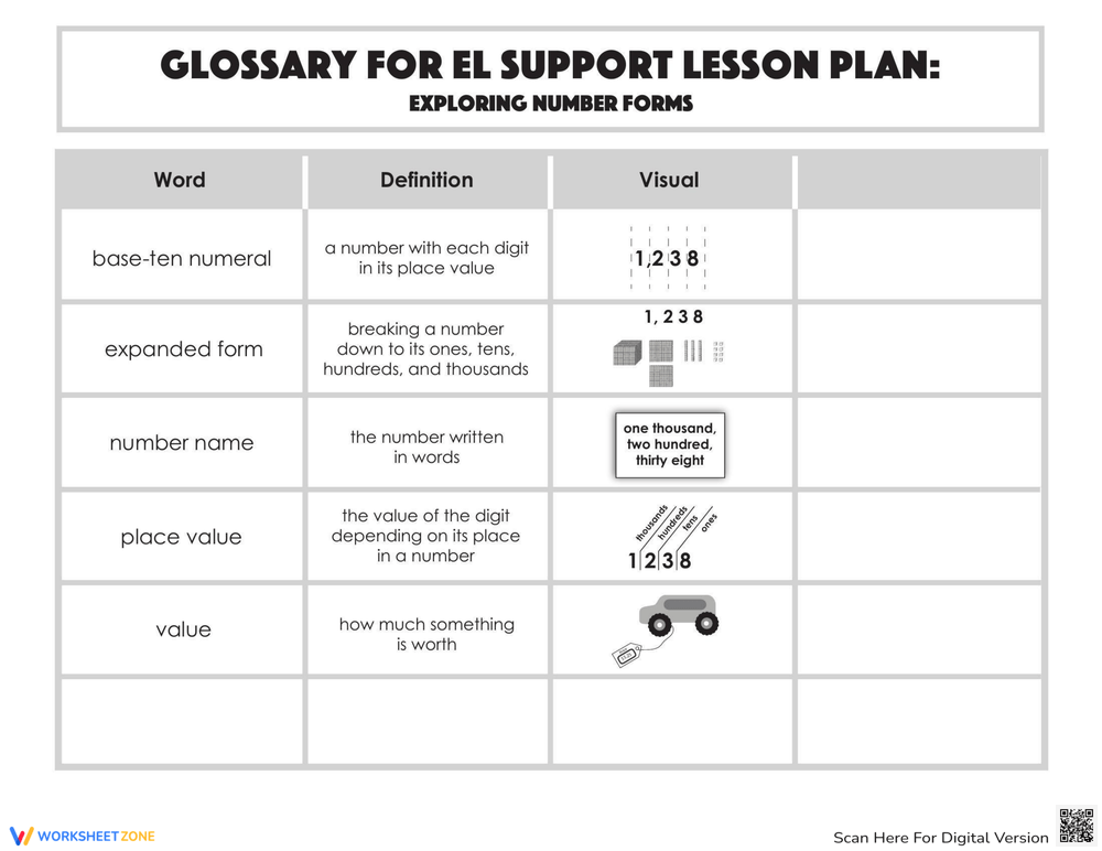 glossary-exploring-number-forms-worksheet