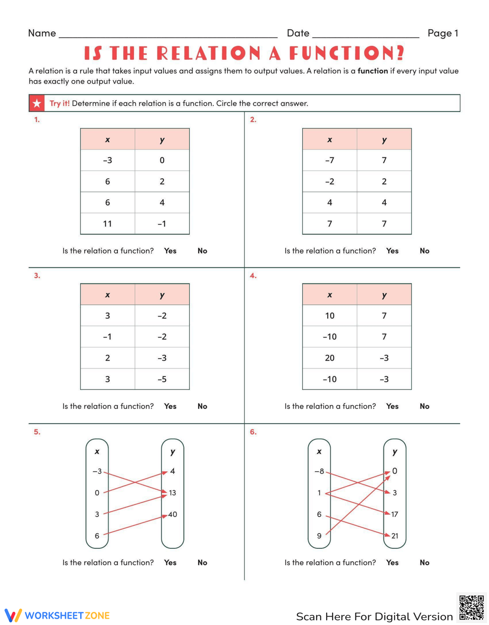 is-the-relation-a-function-worksheet