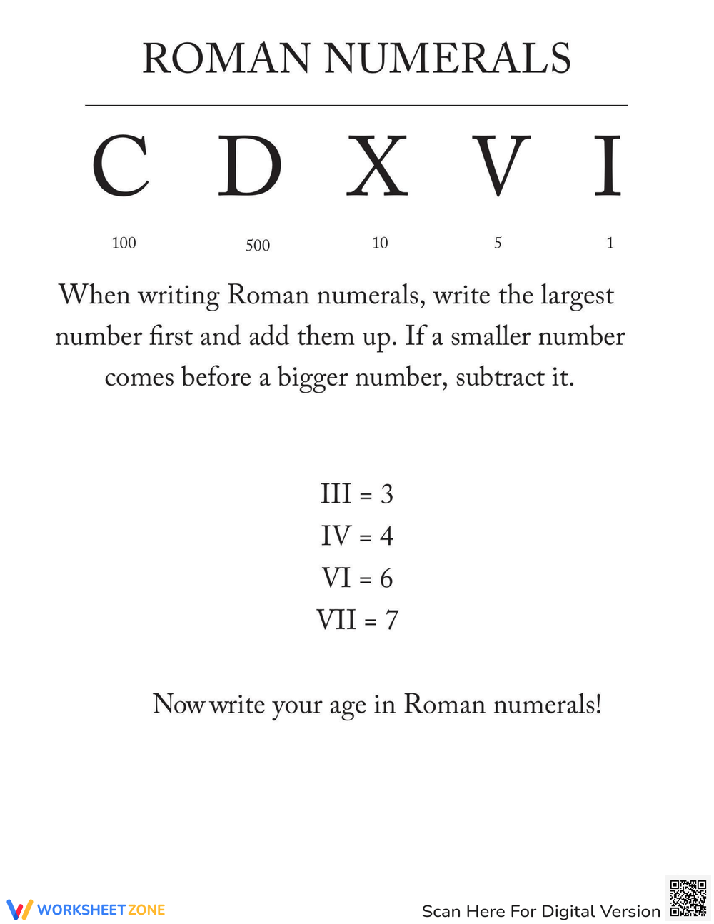 4 in Roman Numerals (How to write 4 in Roman Numerals)