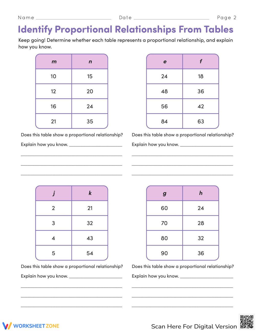 Identify Proportional Relationships From Tables