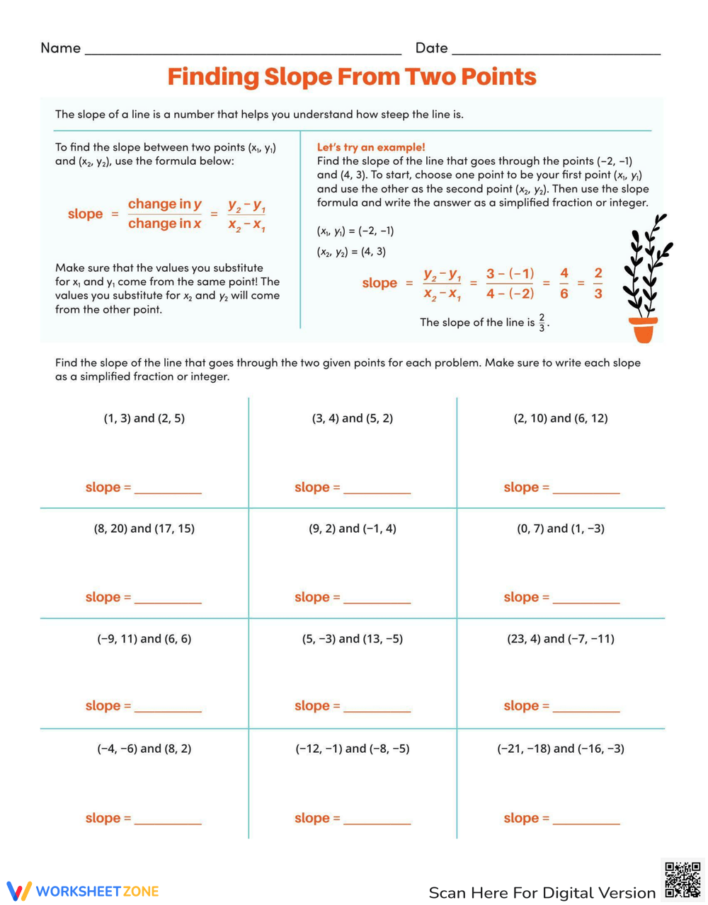 Finding Slope From Two Points Worksheet