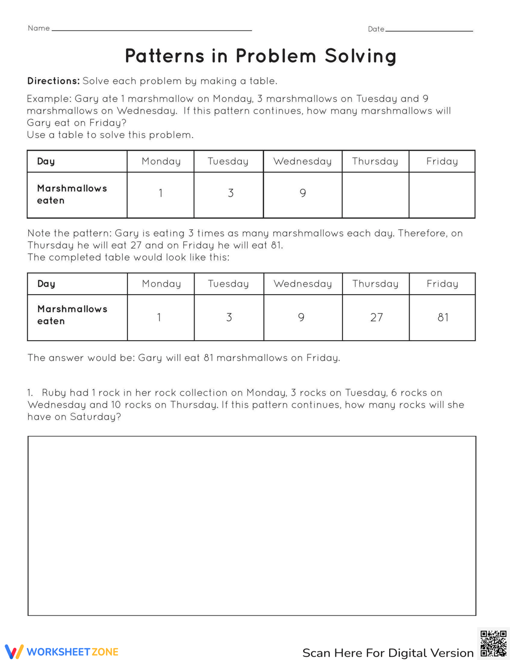 reflection about problem solving with patterns